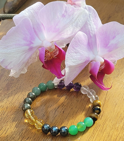 Money Wealth Bracelet, Prosperity Bracelet, Good Luck, Abundance Bracelet, Aventurine, Citrine, 8MM Beaded Bracelet, Gift for her