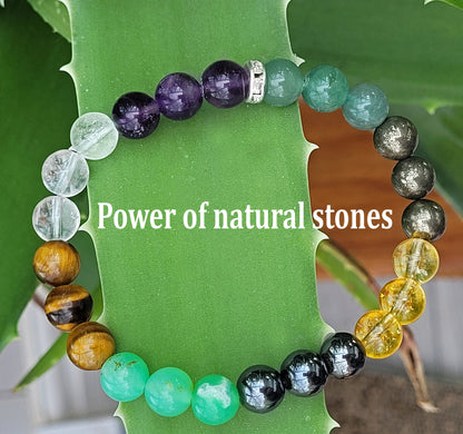 Money Wealth Bracelet, Prosperity Bracelet, Good Luck, Abundance Bracelet, Aventurine, Citrine, 8MM Beaded Bracelet, Gift for her