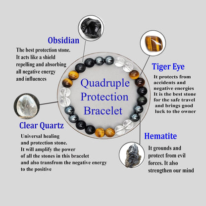 This is a beautiful handmade ULTIMATE QUADRUPLE PROTECTION BRACELET made of  100% GENIUNE 
 gemstone beads (from trusted Canadian supplier) that are the most powerful for the protection,  such as- Black Obsidian, Hematite, Tiger Eye and Clear Quartz