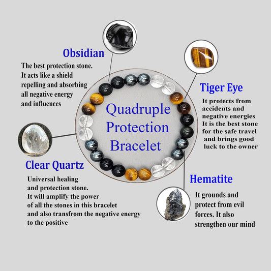 This is a beautiful handmade ULTIMATE QUADRUPLE PROTECTION BRACELET made of  100% GENIUNE 
 gemstone beads (from trusted Canadian supplier) that are the most powerful for the protection,  such as- Black Obsidian, Hematite, Tiger Eye and Clear Quartz