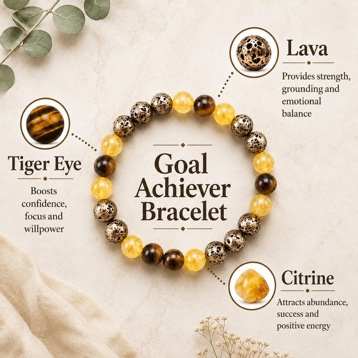 Goal Achiever Bracelet, Success Bracelet, Confidence Bracelet, Citrine Tiger Eye Lava Stone Bracelet, Motivation Gift for Her